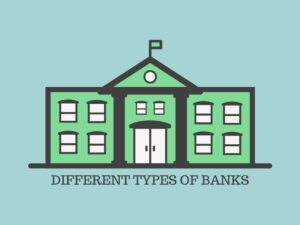 DIFFERENT TYPES OF BANKS