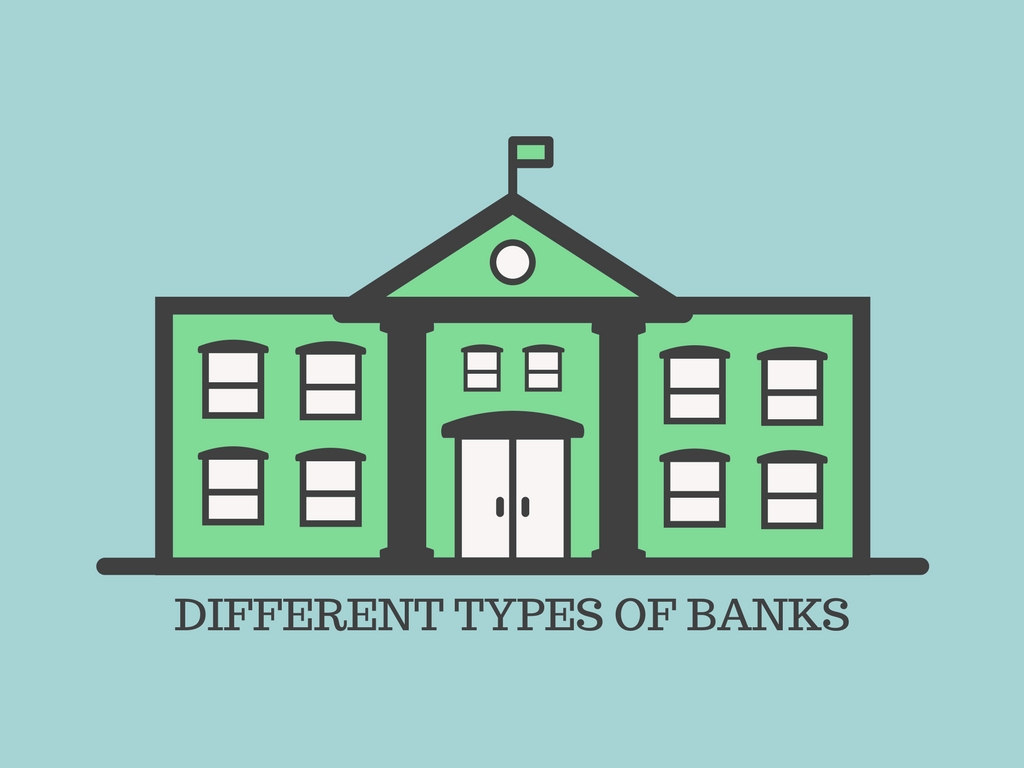 DIFFERENT TYPES OF BANKS