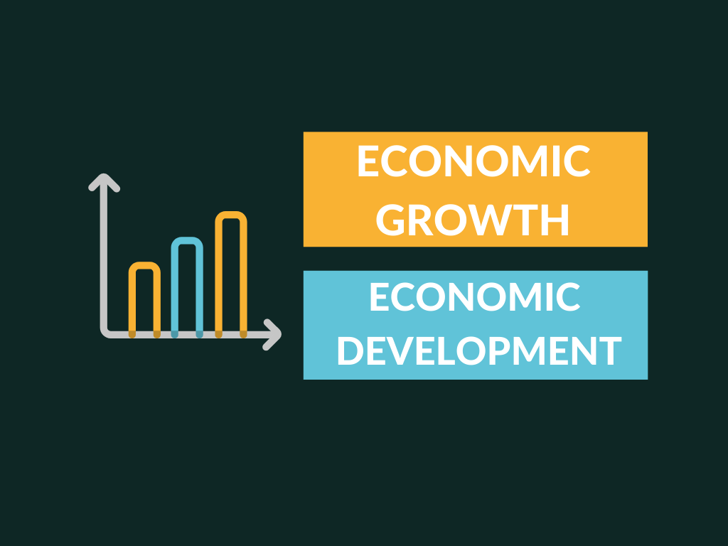 difference between Economic growth and Economic development