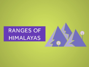 Different Ranges of Himalayas