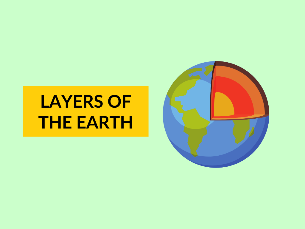 Different layers of the earth