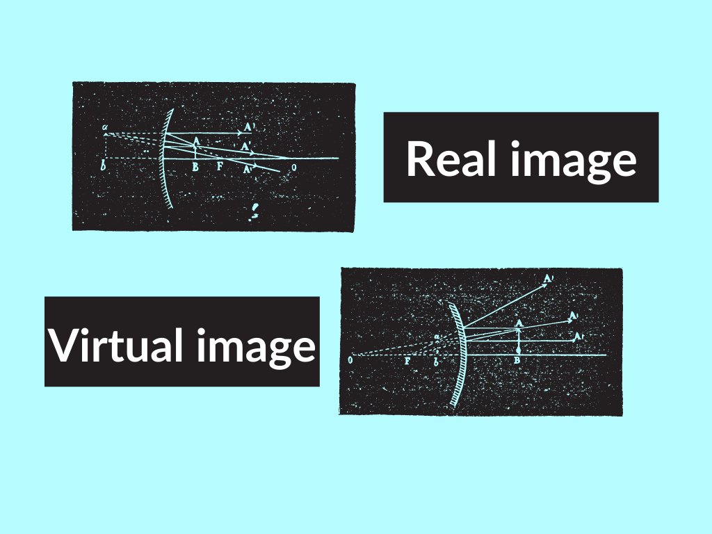 Difference-between-Real-image-and-Virtual-image