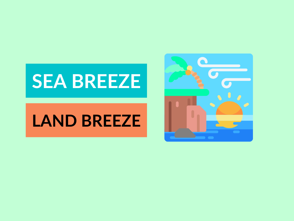 Difference between sea breeze and land breeze