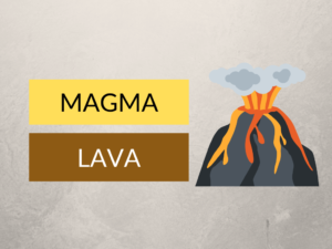 Magma vs Lava