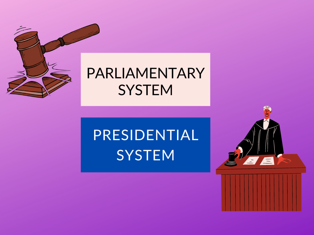 Parliamentary system vs Presidential system