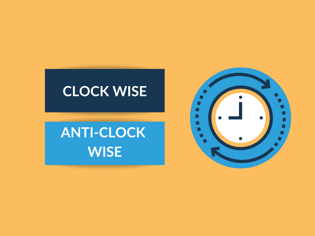 Clock wise vs anti-clock wise