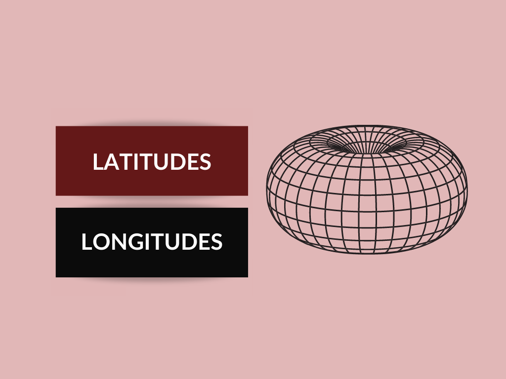 Differences between latitudes and longitudes