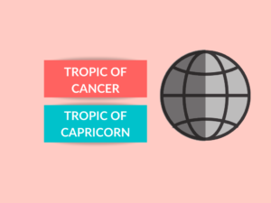 Tropic of cancer vs tropic of capricorn