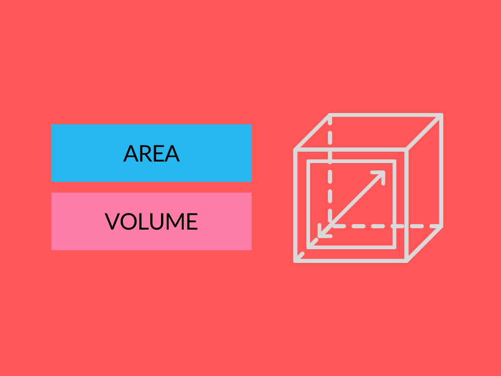Difference between Area and Volume