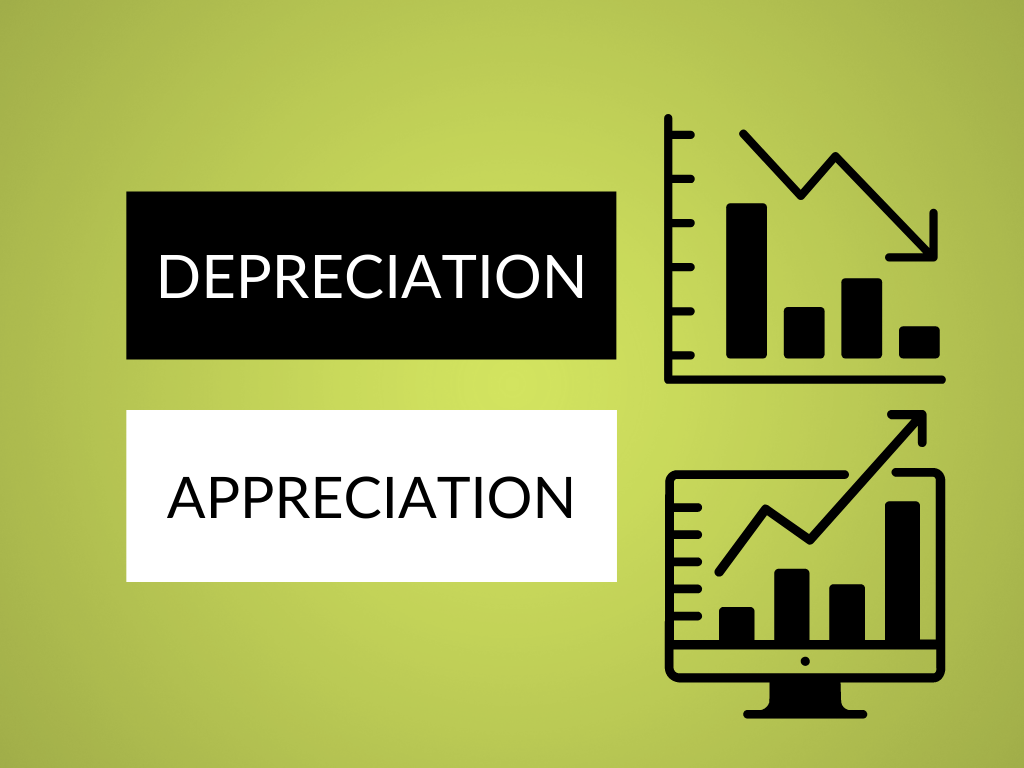 Difference between Appreciation and Depreciation - Diferr