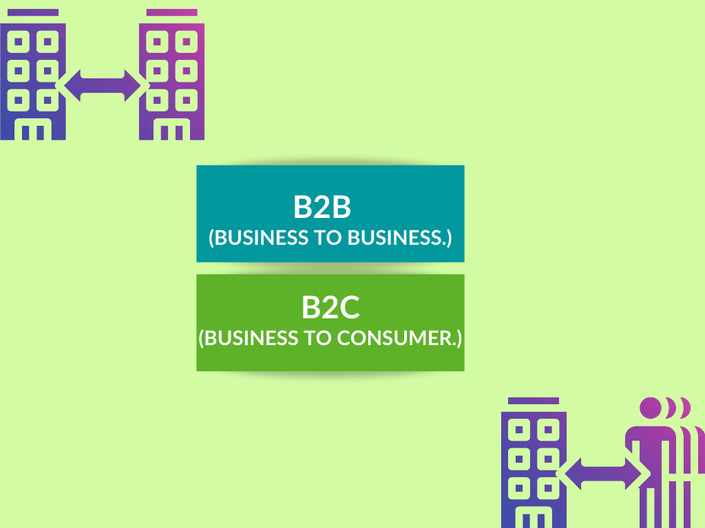 DIFFERENCES BETWEEN B2B AND B2C