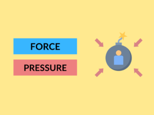 difference between force and pressure