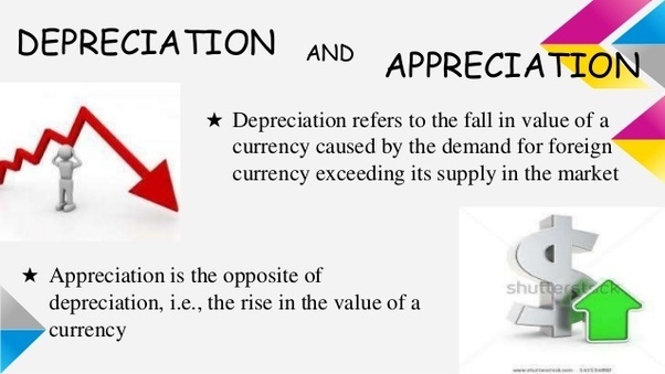 Difference between Appreciation and Depreciation